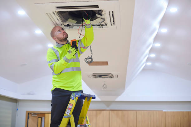 Best HVAC Replacement Cost  in Sylvania, OH